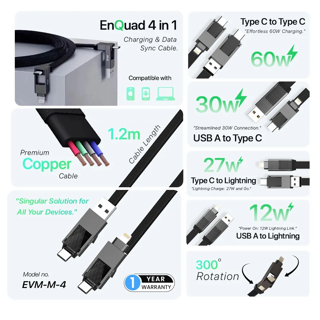 EVM Enquad 4-in-1 Charge & Sync Cable 60W 1M (USB | Iphone | Type-C) EVM-M-4-BU view 5